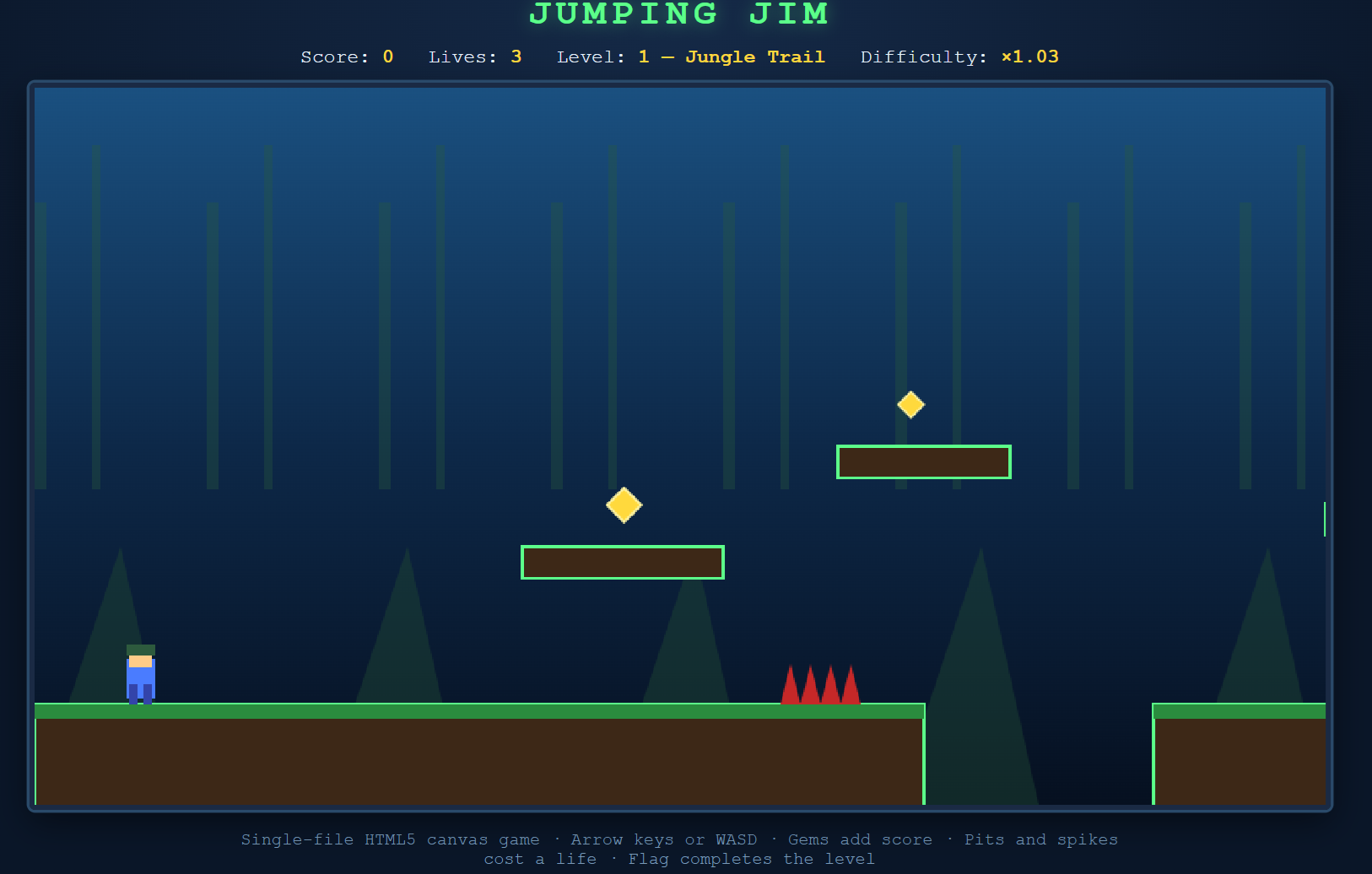 Cursor Jumping Jim browser game screenshot